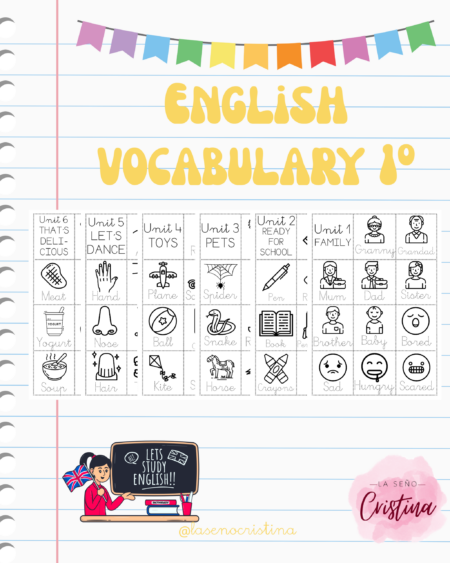 English vocabulary 1º de primaria